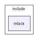 include/relacs/