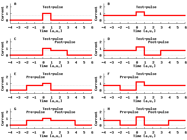 thresholdlatenciesstimuli.png