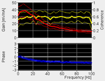 base-transferfunction.png